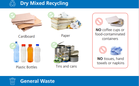 Poster snippit with pictures of what can go in dry mixed recycling including cardboard, paper, plastic bottles and tins and cans