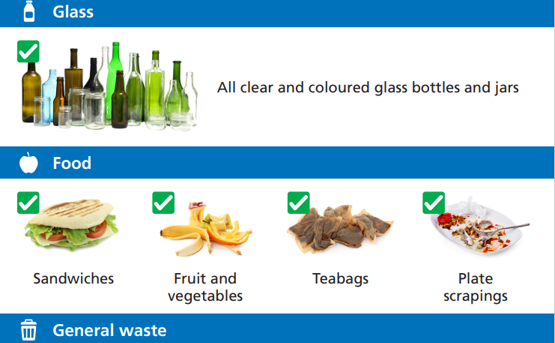 Poster thumbnail of what glass and food can go in general waste bins