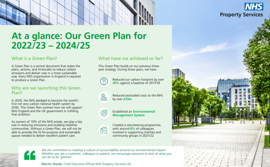 Screenshot of 'Green Plan at a Glance'